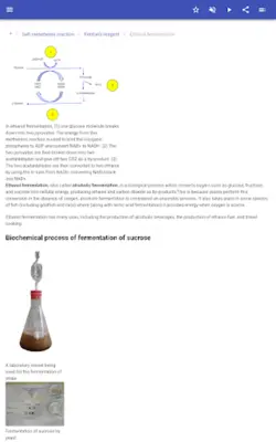 Chemical reactions android App screenshot 1